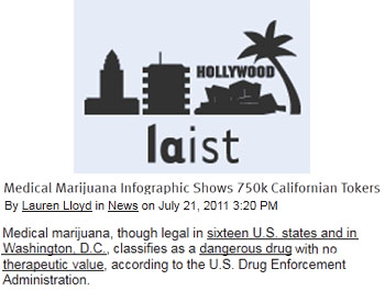 LAist LAist